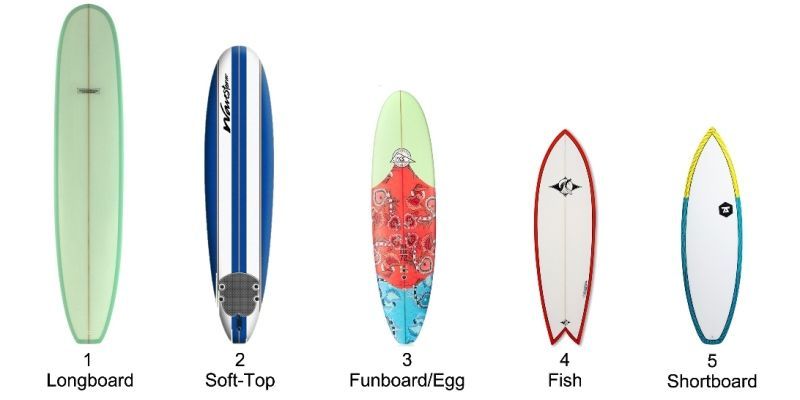 board-selection_