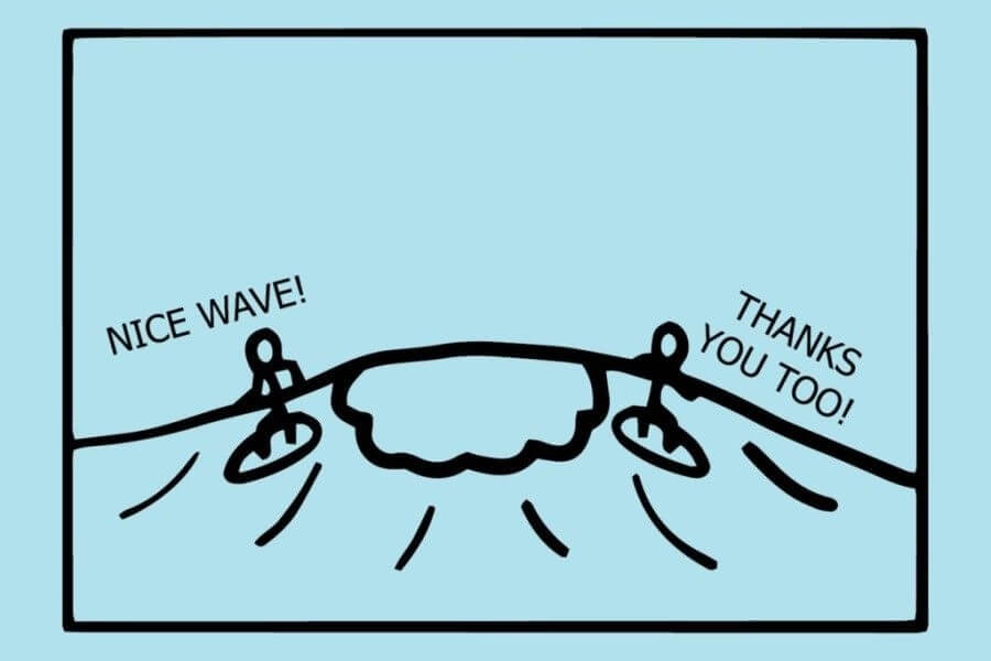 surfing rules
